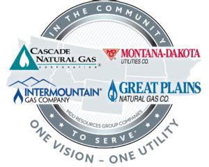 Mdu utilities - Montana-Dakota Utilities Co., a division of MDU Resource Group Inc. specializes in providing retail natural gas and/or electric service. The firm caters to the needs of its customers throughout Montana, North Dakota, South Dakota and Wyoming. Its service area covers more than 168,000 square miles and over 355,000 customers.